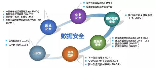 優炫軟件榮獲2019年度最佳產品技術創新獎，引領技術服務新篇章