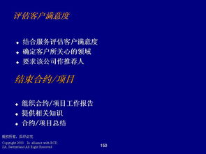 德勤管理咨詢 程序、技能與企業(yè)信息化知識(shí)門戶的價(jià)值
